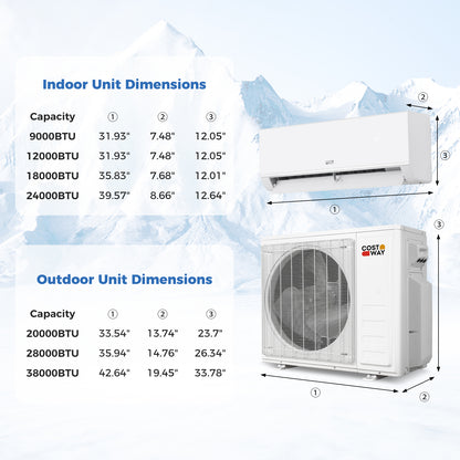 Blast Pro 28000 BTU 3 Zone 20 SEER2 Mini Split AC with Heat Pump-9K + 9K + 18K