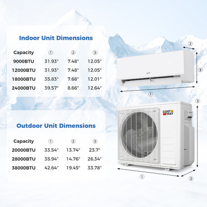 Blast Pro 28000 BTU 2 Zone 23 SEER2 Mini Split AC with Heat Pump-12K + 12K