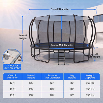 Outdoor Recreational Trampoline Giant Round Rebounder with Enclosure Net-Blue