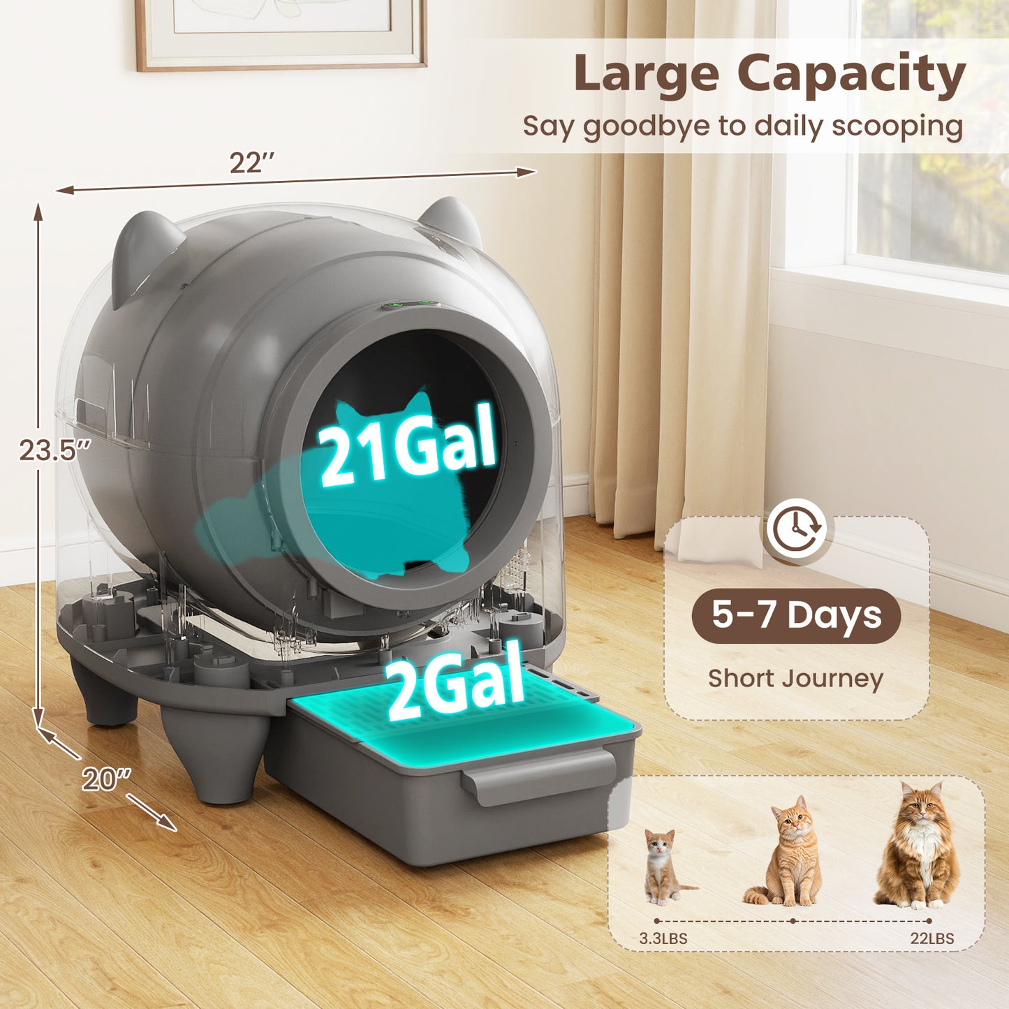 Self-Cleaning Litter Box for Multi-Cat & Senior Cats Home