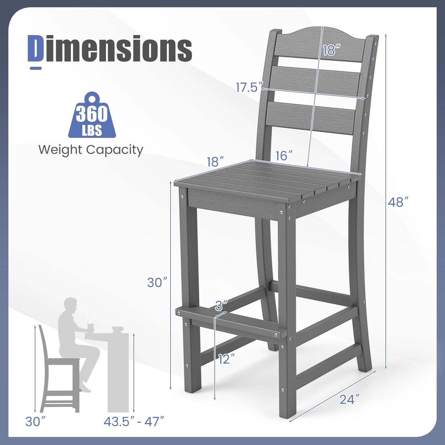 Set of 2 30 Inches HDPE Outdoor Counter Height Bar Stools with Backs-Gray