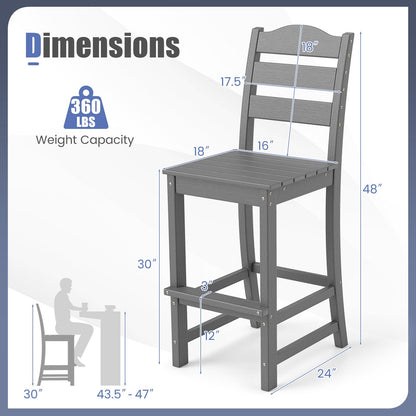 Set of 2 30 Inches HDPE Outdoor Counter Height Bar Stools with Backs-Gray
