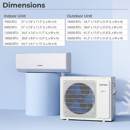 UltrEco Series 24000 BTU 2 Zone 23 SEER2 Mini Split Air Conditioner Wifi Enabled with Heat Pump-9K + 18K
