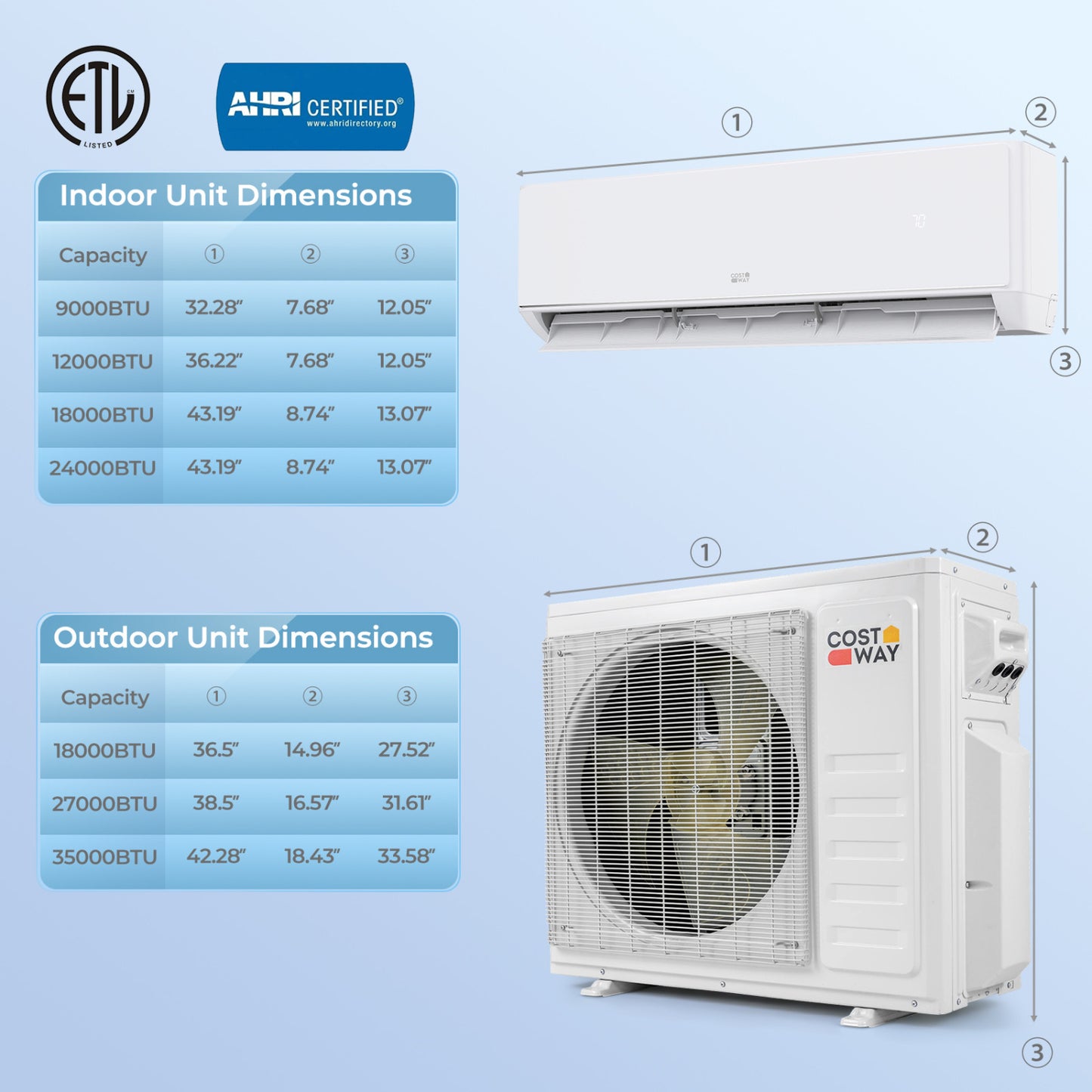 X-Pro 27000 BTU 2 Zone 24 SEER2 Mini Split AC with Heat Pump-9K + 9K