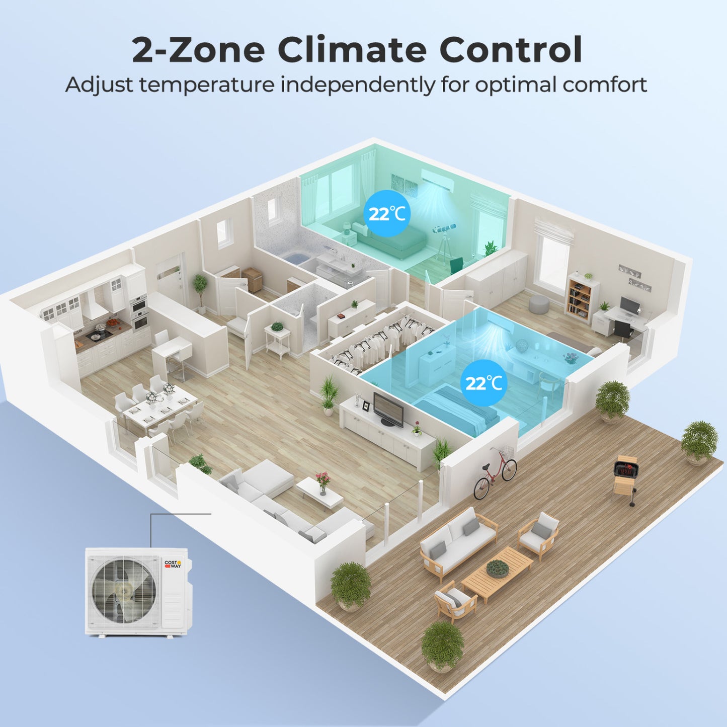 X-Pro 27000 BTU 2 Zone 24 SEER2 Mini Split AC with Heat Pump-9K + 9K