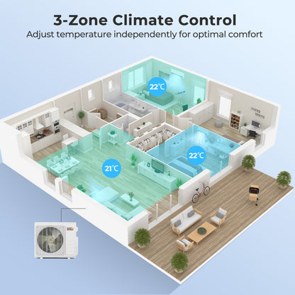 X-Pro 27000 BTU 3 Zone 24 SEER2 Mini Split AC with Heat Pump-9K + 9K + 9K