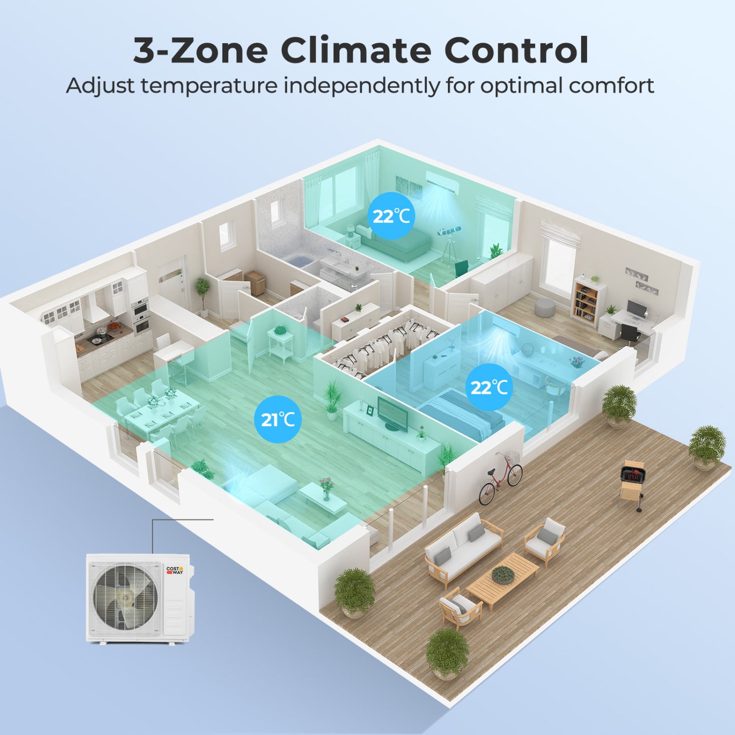 X-Pro 27000 BTU 3 Zone 24 SEER2 Mini Split AC with Heat Pump-9K+ 9K+ 12K