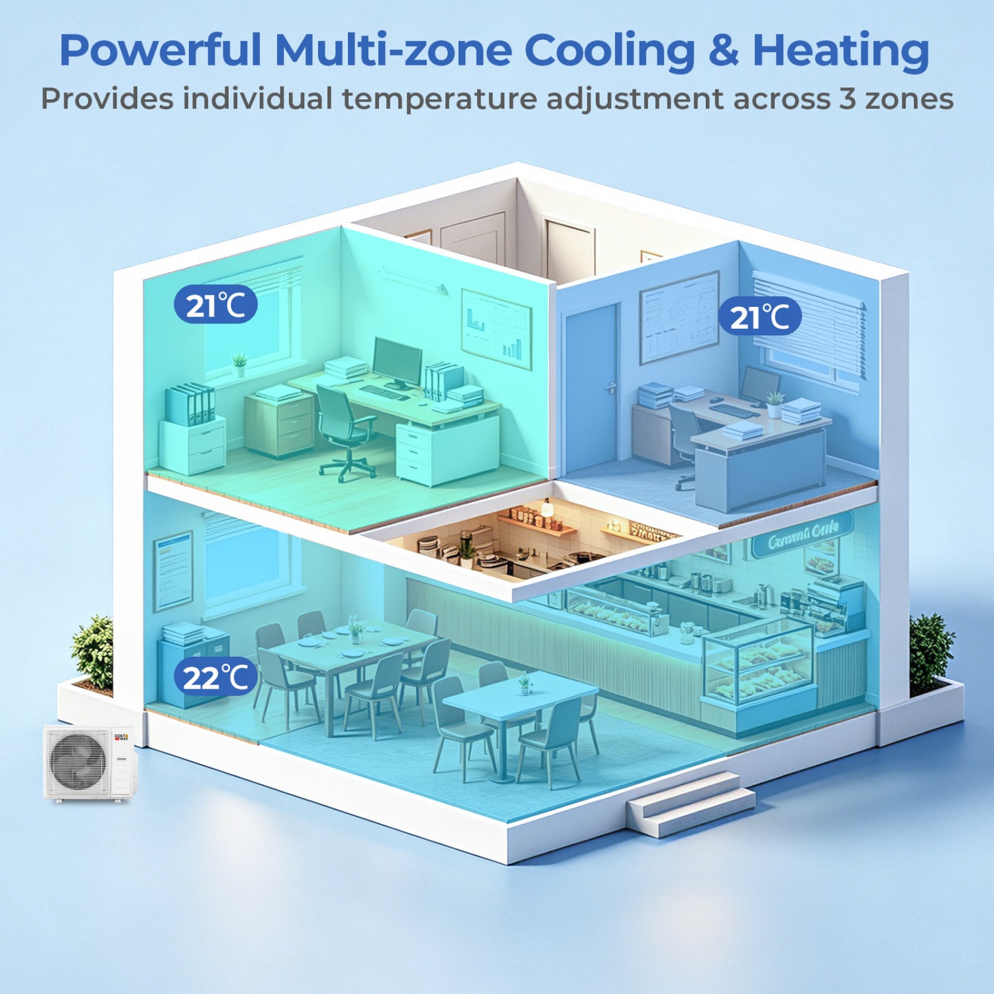 X-Pro 27000 BTU 3 Zone 24 SEER2 Ceiling Cassette Mini Split AC-9K + 9K + 9K