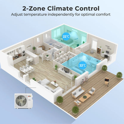 X-Pro 35000 BTU 2 Zone 22.5 SEER2 Mini Split AC with Heat Pump-12K + 18K