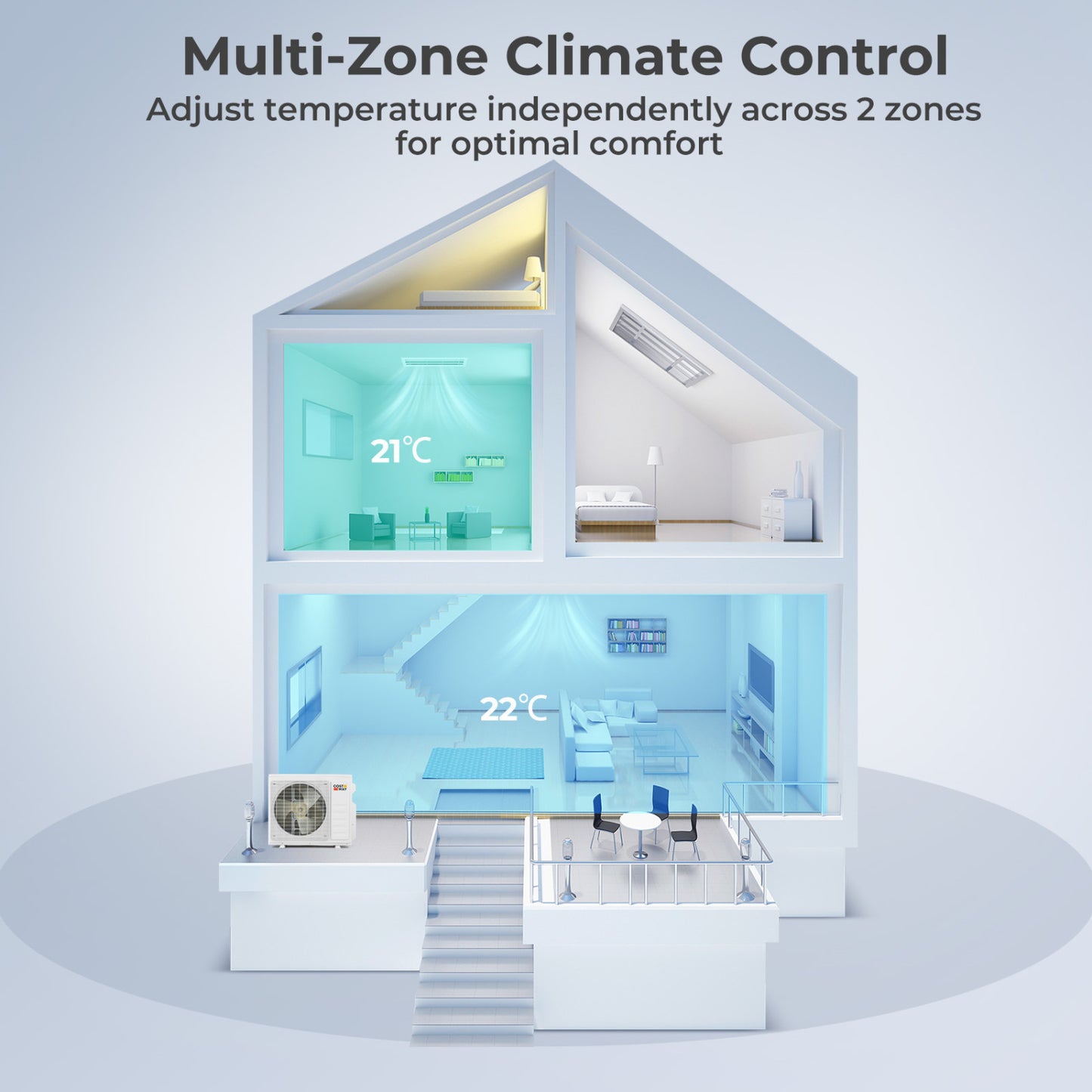 X-Pro 35000 BTU 2 Zone 22.5 SEER2 Concealed Ducted Mini Split AC-12K + 24K