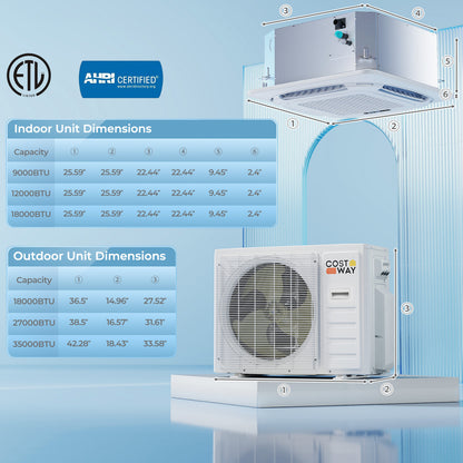 X-Pro 35000 BTU 2 Zone 22.5 SEER2 Ceiling Cassette Mini Split AC-12K + 18K