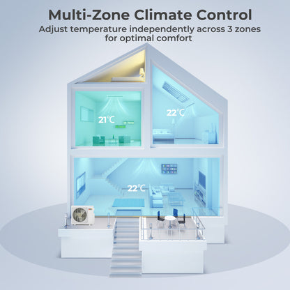 X-Pro 35000 BTU 3 Zone 22.5 SEER2 Concealed Ducted Mini Split AC-9K + 9K + 12K