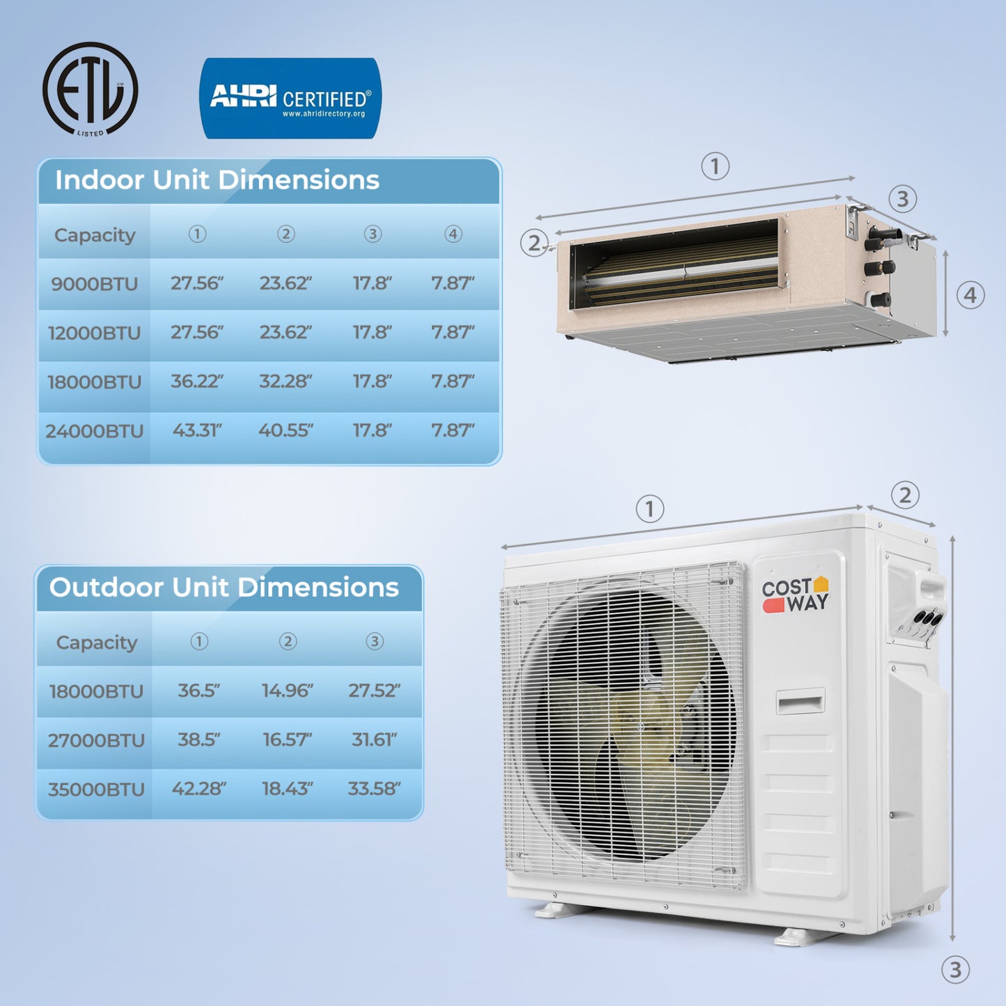 X-Pro 35000 BTU 3 Zone 22.5 SEER2 Concealed Ducted Mini Split AC-9K + 9K + 12K