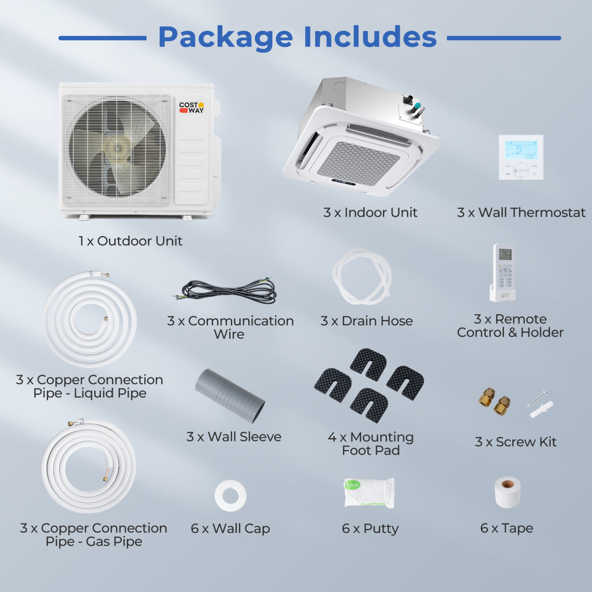 X-Pro 35000 BTU 3 Zone 22.5 SEER2 Ceiling Cassette Mini Split AC-12K + 12K + 12K