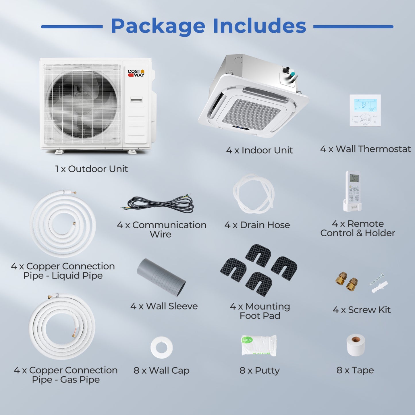 X-Pro 35000 BTU 4 Zone 22.5 SEER2 Ceiling Cassette Mini Split AC-9K + 9K + 9K + 12K