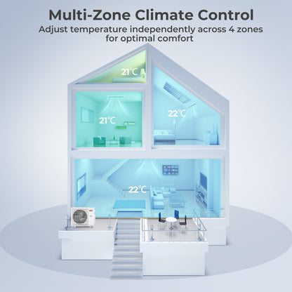 X-Pro 35000 BTU 4 Zone 22.5 SEER2 Concealed Ducted Mini Split AC-9K + 9K + 12K + 18K