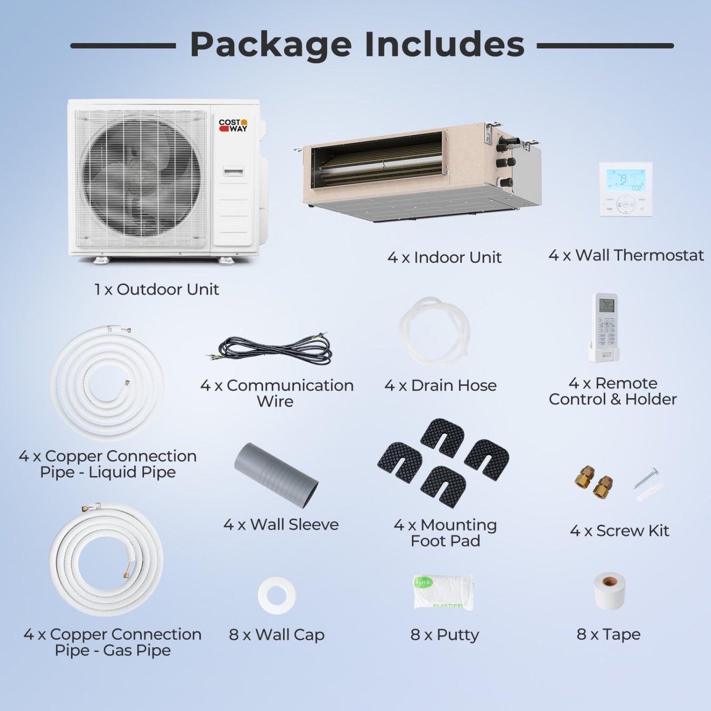 X-Pro 35000 BTU 4 Zone 22.5 SEER2 Concealed Ducted Mini Split AC-9K + 9K + 12K + 18K