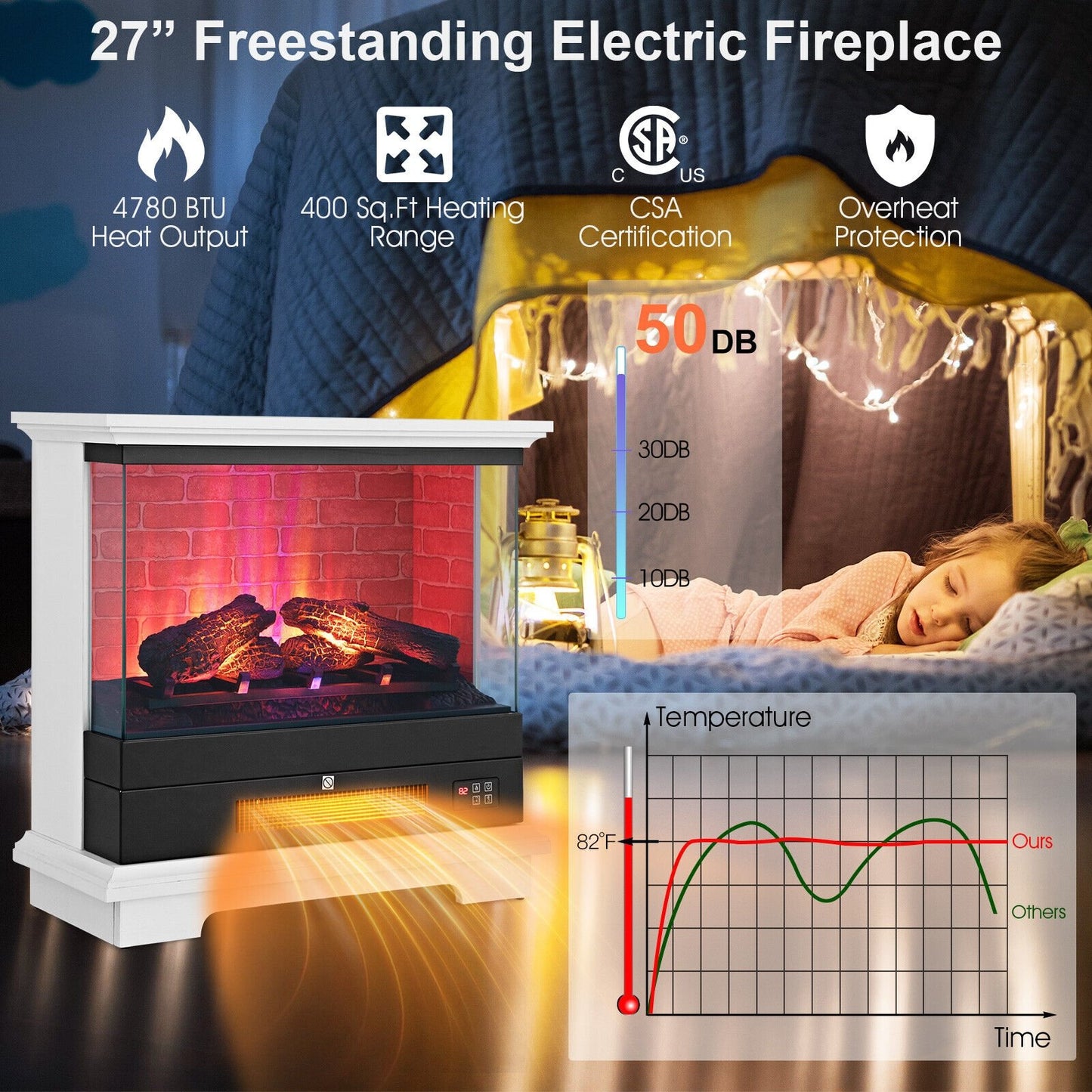 27 Inch Freestanding Electric Fireplace with 3-Level Vivid Flame Thermostat-Black
