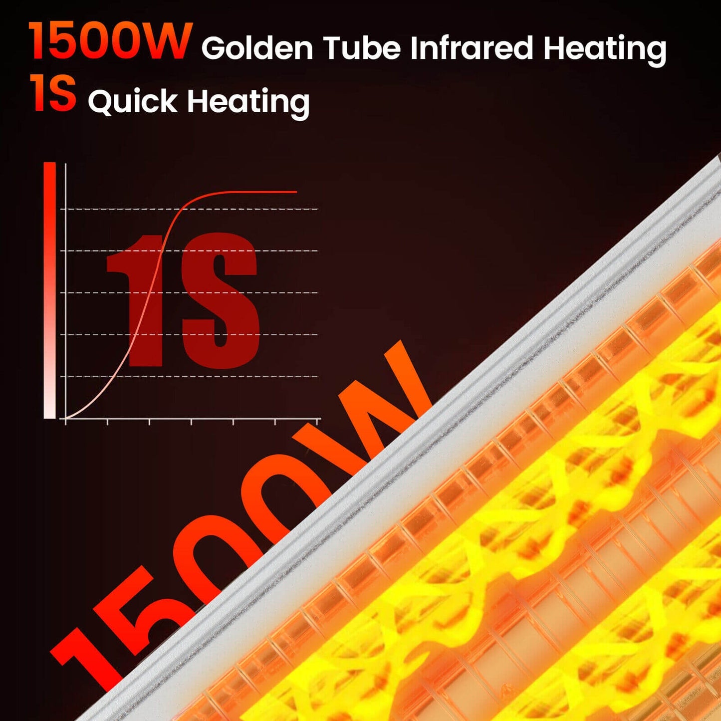1500W Standing Electric Heater with Double-sided Heating