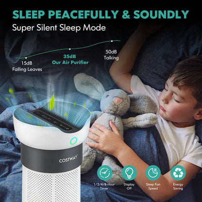 Air Purifier with Sleep Mode for Home Office up to 1300 Sq Ft